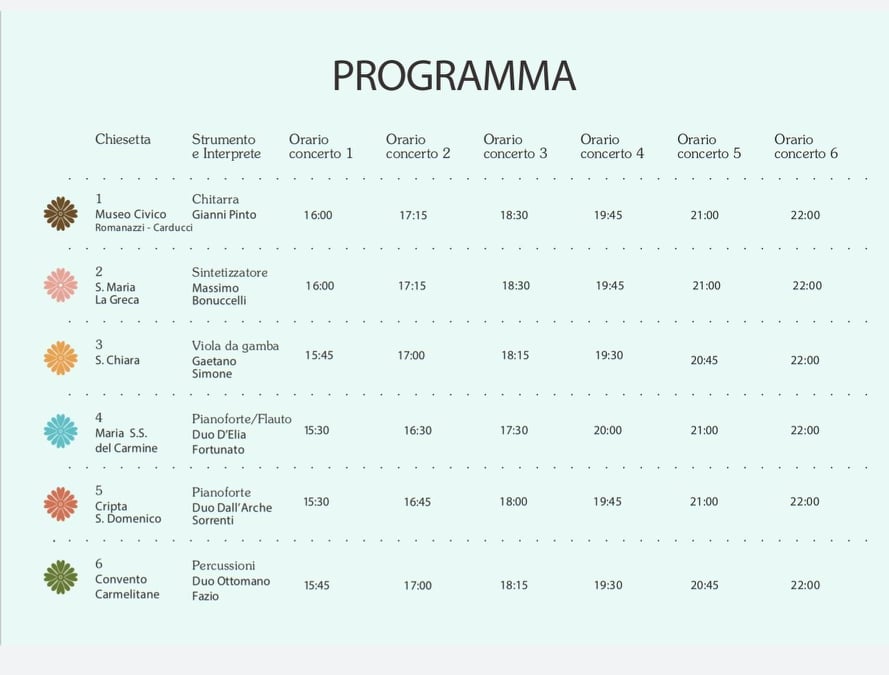 6musica Programma